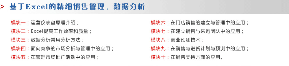 基于Excel的精細(xì)銷售管理、數(shù)據(jù)分析
